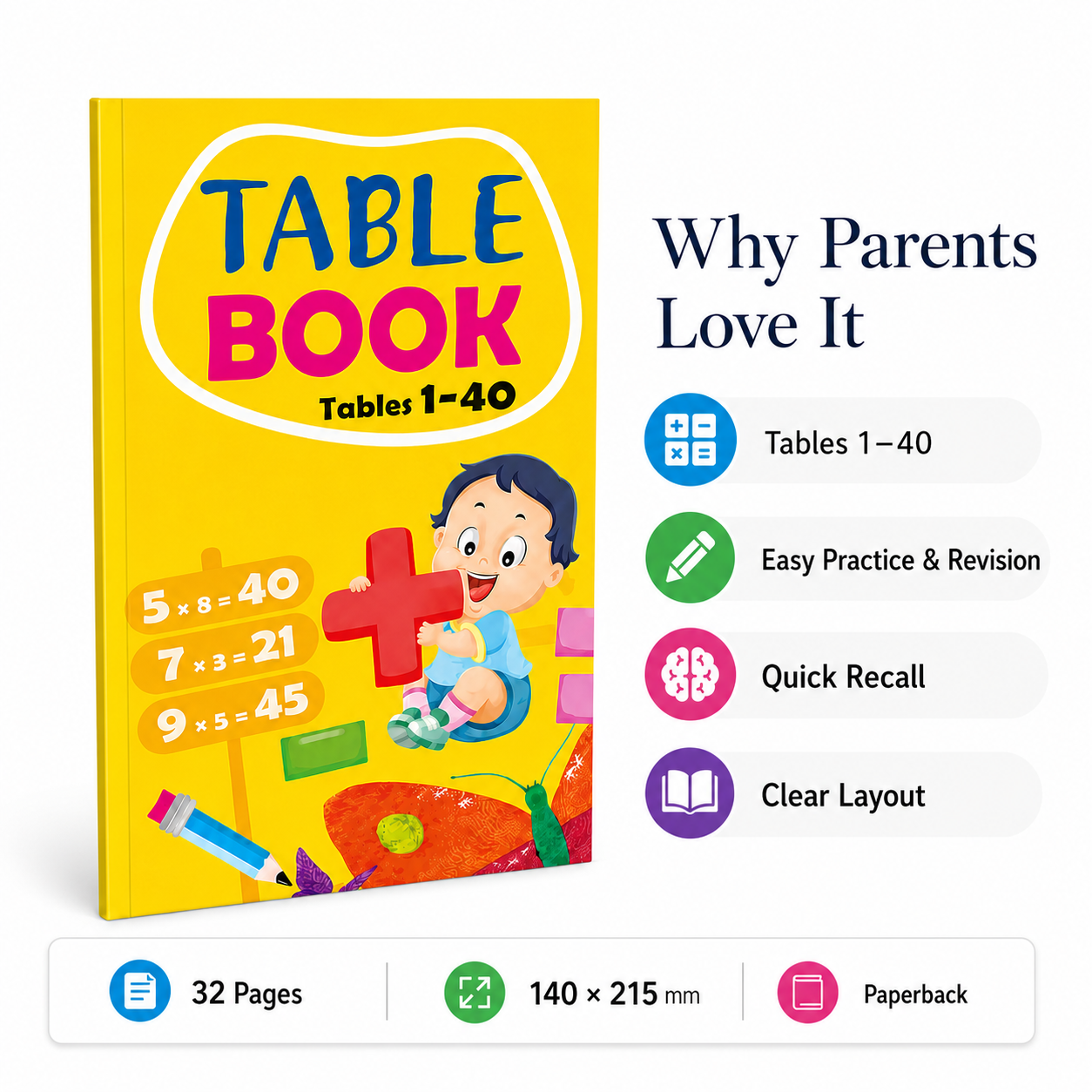 Table Book: 1 to 40